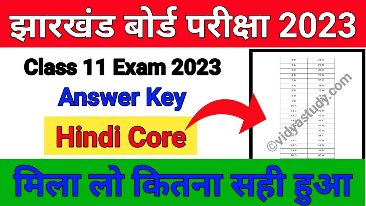 CORe Latest Test Cost