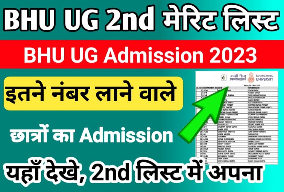 BHU Admission 2023: BHU UG 2nd Merit List 2023 PDF Download, Dricet